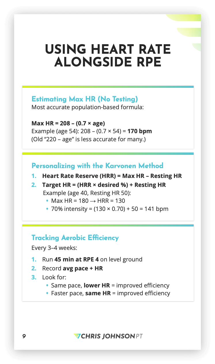 Field guide page: Using heart rate alongside RPE