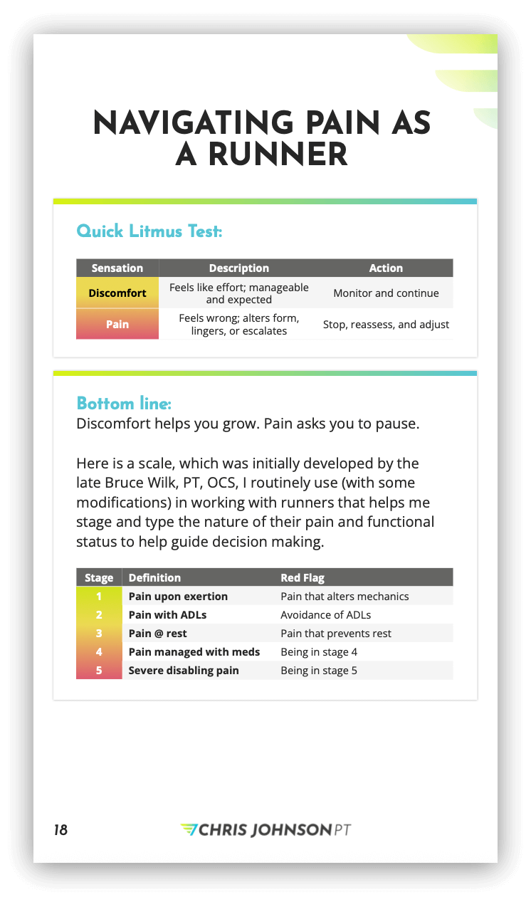 Field guide page: Navigating pain as a runner