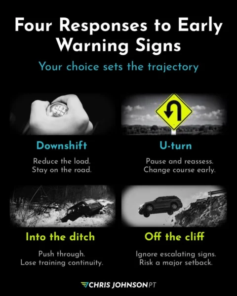 Self-regulation, restraint, and decision-making in murky waters are three of the most important skil…